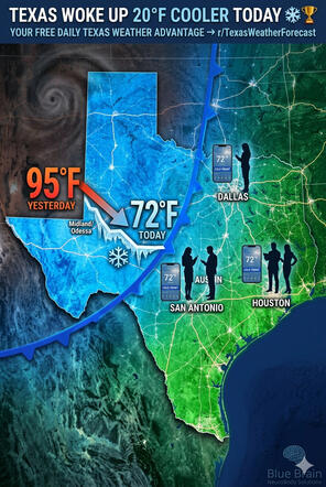 Texas Regional Weather Forecasts